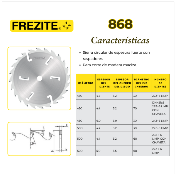 SIERRA CIRCULAR PARA MULTILÁMINA - FREZITE 868